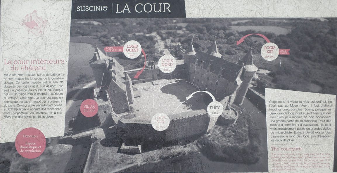 Vue d'ensemble de la cour