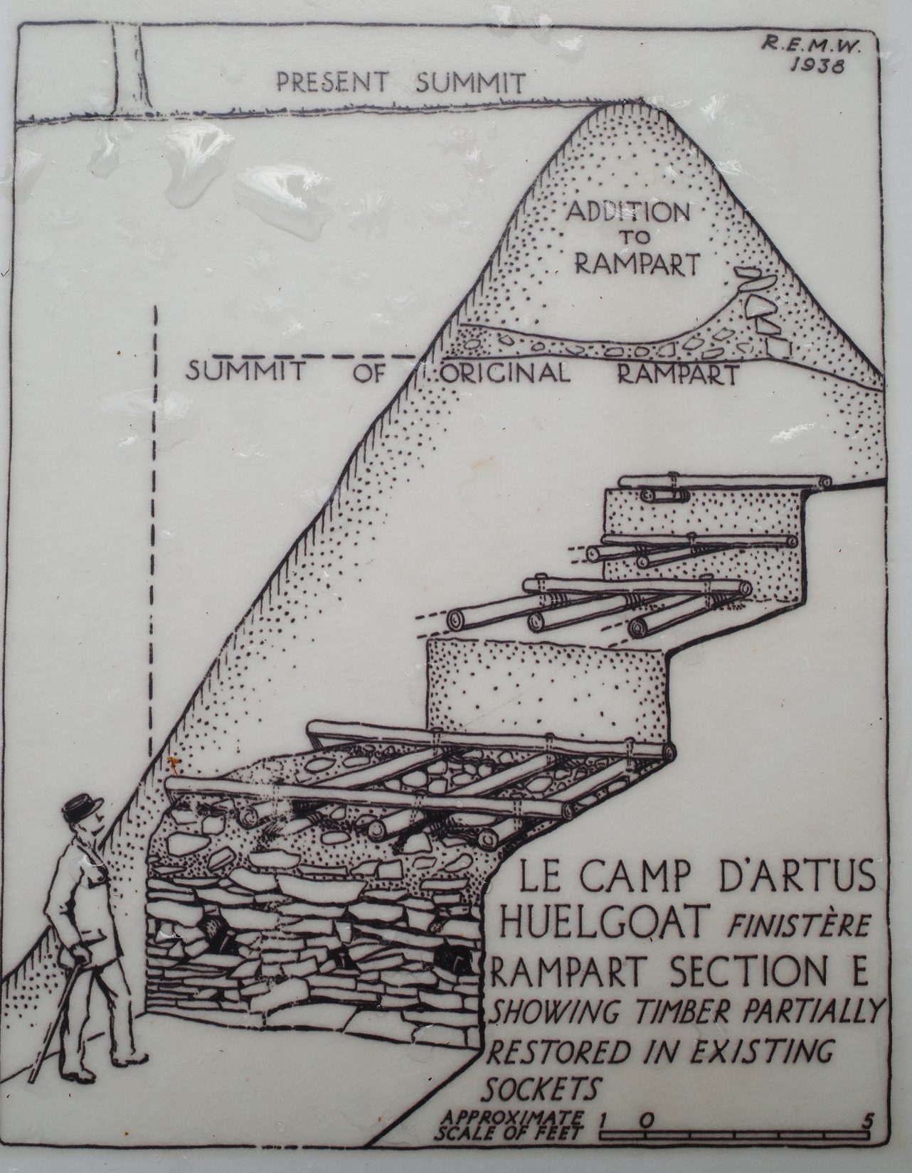 Structure du murus gallicus par Mortimer Wheeler