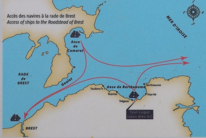 Le vestibule, noté qu'un esprit malin a choisi de mettre le nord en bas mais on comprend l'idée