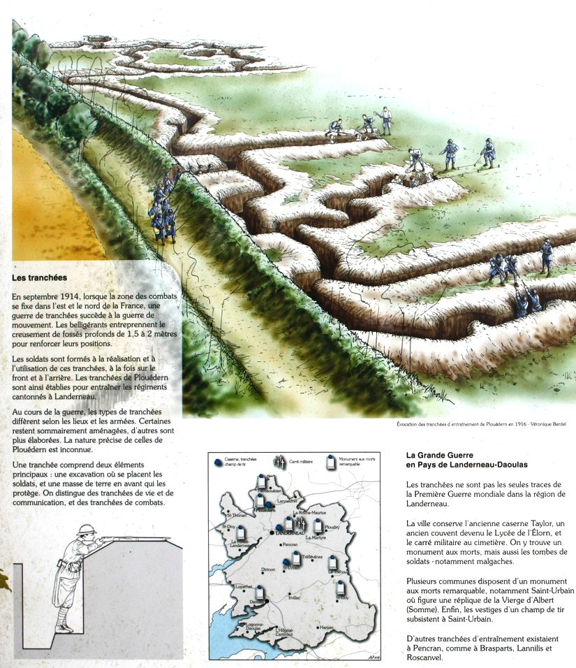 Le site des tranchées d'entrainement à Landerneau